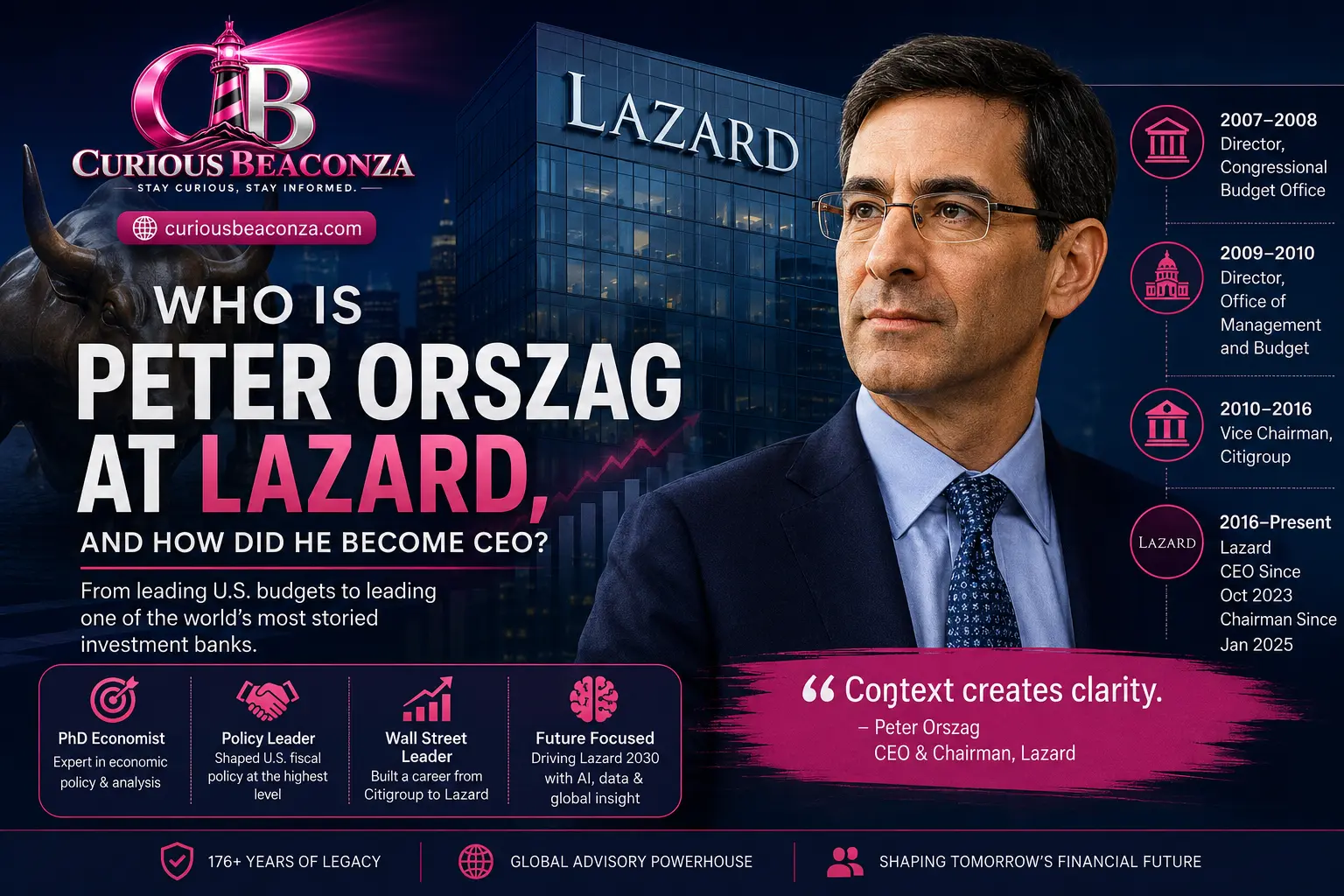 Peter Orszag Lazard