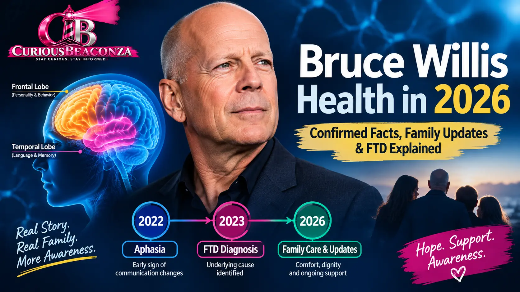 bruce willis health